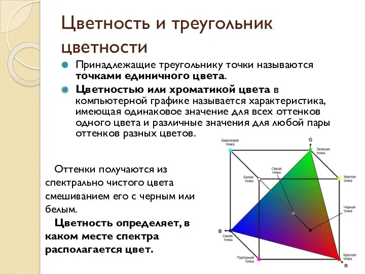 Цветность и треугольник цветности Принадлежащие треугольнику точки называются точками единичного