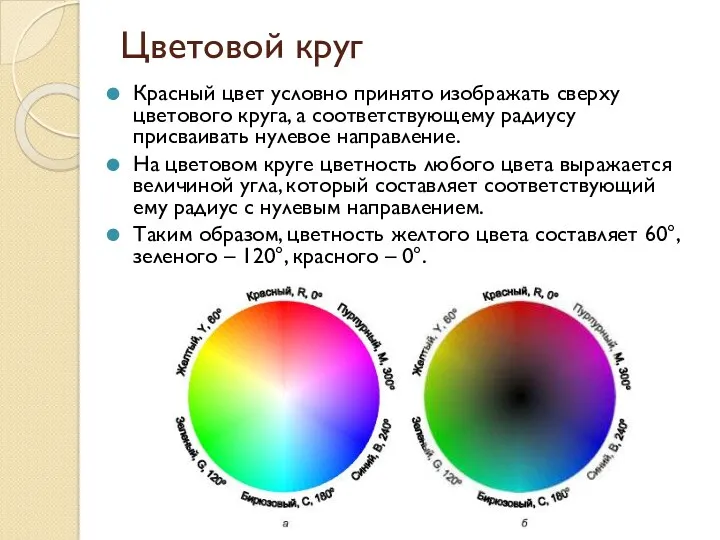 Цветовой круг Красный цвет условно принято изображать сверху цветового круга,