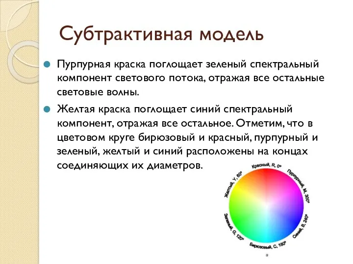 Субтрактивная модель Пурпурная краска поглощает зеленый спектральный компонент светового потока,