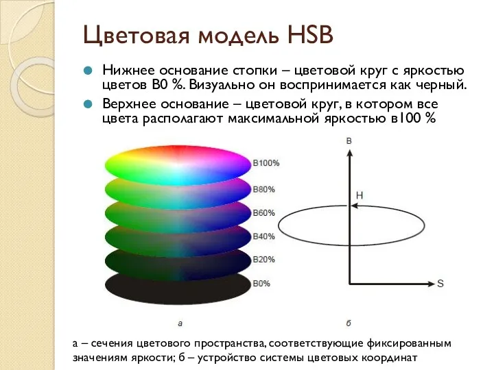 Цветовая модель HSB Нижнее основание стопки – цветовой круг с