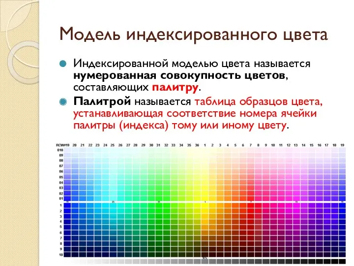 Модель индексированного цвета Индексированной моделью цвета называется нумерованная совокупность цветов,