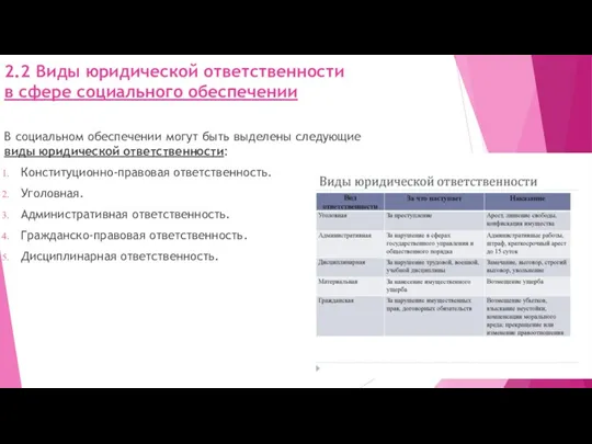 2.2 Виды юридической ответственности в сфере социального обеспечении В социальном обеспечении могут быть