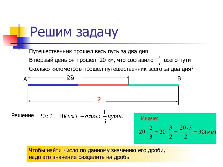 Решим задачу Путешественник прошел весь путь за два дня. ? В А В