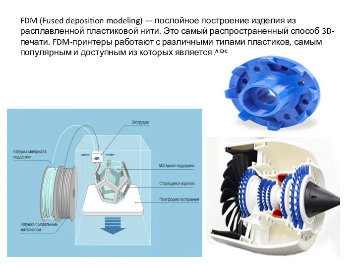 FDM (Fused deposition modeling) — послойное построение изделия из расплавленной