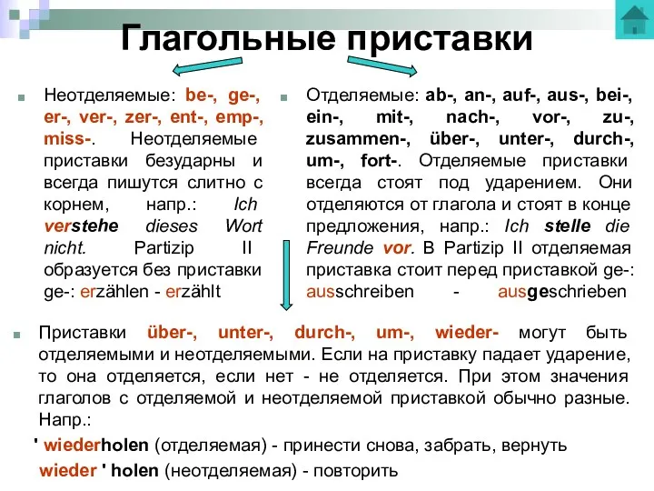 Глагольные приставки Неотделяемые: be-, ge-, er-, ver-, zer-, ent-, emp-, miss-. Неотделяемые приставки