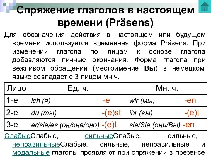 Спряжение глаголов в настоящем времени (Präsens) Для обозначения действия в настоящем или будущем