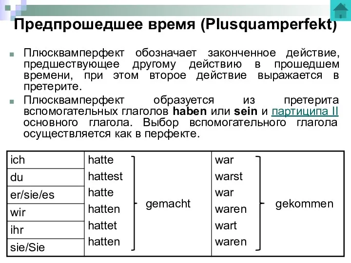 Предпрошедшее время (Plusquamperfekt) Плюсквамперфект обозначает законченное действие, предшествующее другому действию