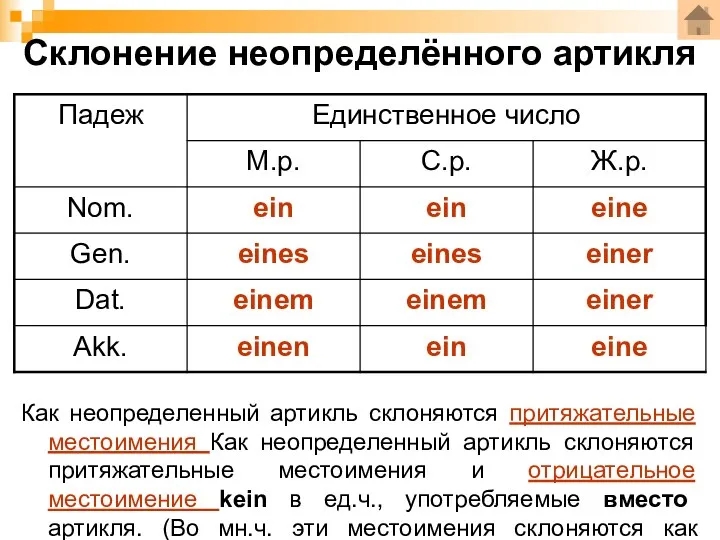 Склонение неопределённого артикля Как неопределенный артикль склоняются притяжательные местоимения Как