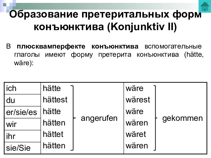 Образование претеритальных форм конъюнктива (Konjunktiv II) В плюсквамперфекте конъюнктива вспомогательные