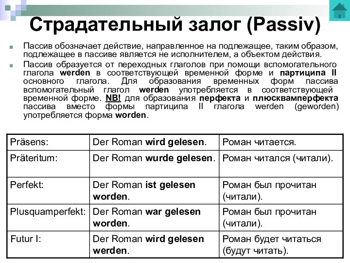 Страдательный залог (Passiv) Пассив обозначает действие, направленное на подлежащее, таким образом, подлежащее в