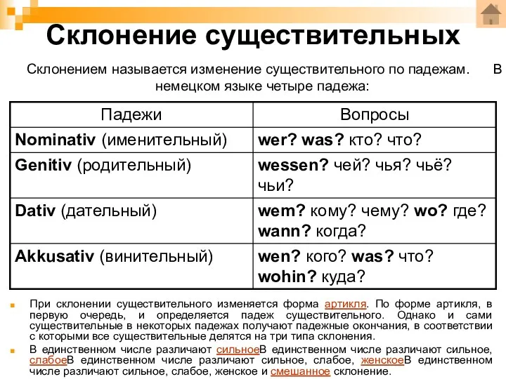 Склонение существительных Склонением называется изменение существительного по падежам. В немецком