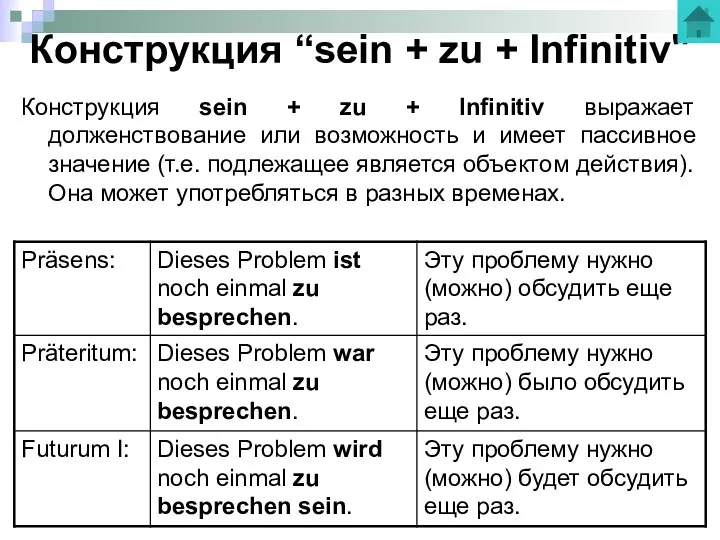 Конструкция “sein + zu + Infinitiv" Конструкция sein + zu