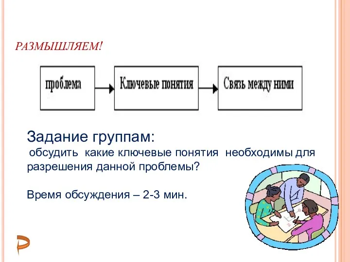 РАЗМЫШЛЯЕМ! Задание группам: обсудить какие ключевые понятия необходимы для разрешения