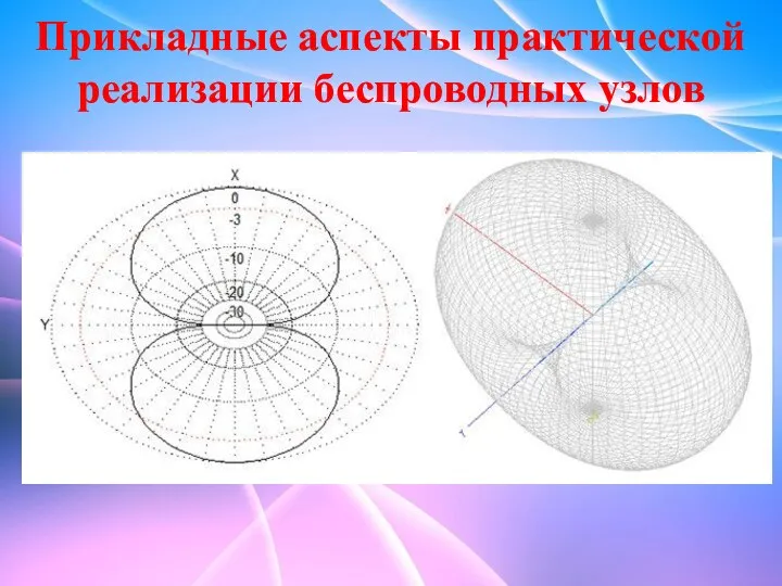 Прикладные аспекты практической реализации беспроводных узлов