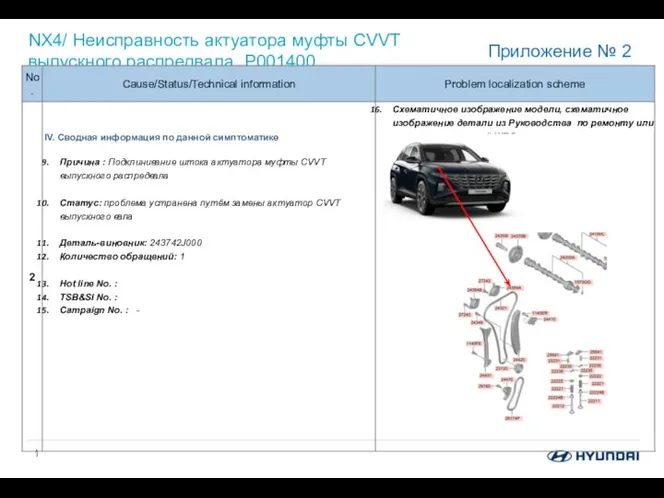 NX4/ Неисправность актуатора муфты CVVT выпускного распредвала. P001400 Приложение № 2