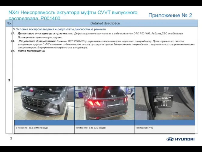 NX4/ Неисправность актуатора муфты CVVT выпускного распредвала. P001400 Фото 1