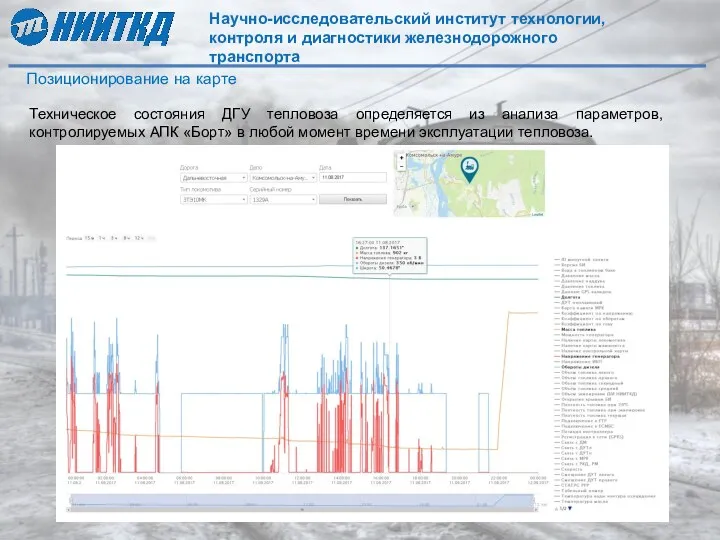 Позиционирование на карте Техническое состояния ДГУ тепловоза определяется из анализа