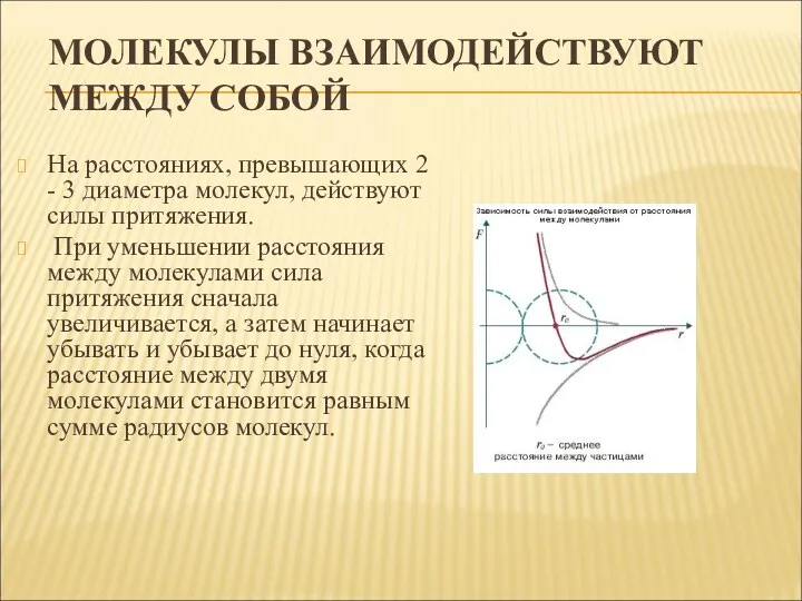 МОЛЕКУЛЫ ВЗАИМОДЕЙСТВУЮТ МЕЖДУ СОБОЙ На расстояниях, превышающих 2 - 3