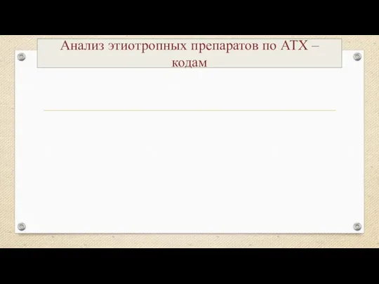 Анализ этиотропных препаратов по АТХ – кодам 11