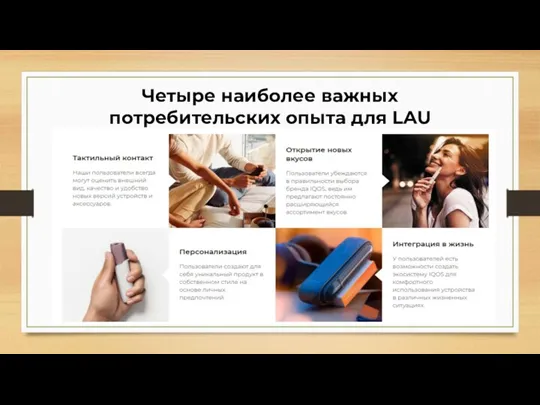 Четыре наиболее важных потребительских опыта для LAU