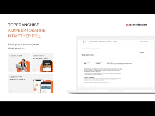 TOPFRANCHISE АККРЕДИТОВАННЫЙ ПАРТНЕР РЭЦ Консультации Продвижение на маркетплейсе Размещение на