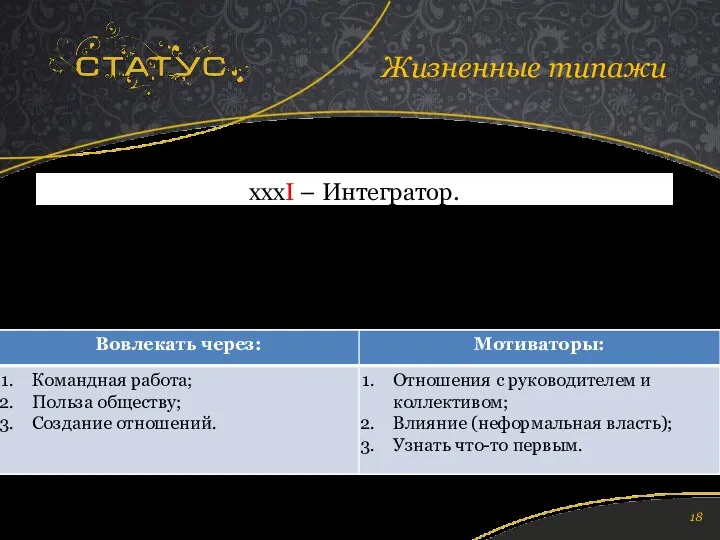 xxxI – Интегратор. Умеет устанавливать отношения, очень коммуникабелен. Постоянно занят БУДУЩИМИ отношениями. Жизненные типажи