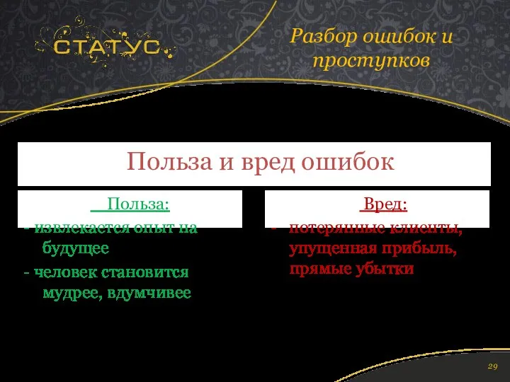 Разбор ошибок и проступков Польза и вред ошибок Польза: -