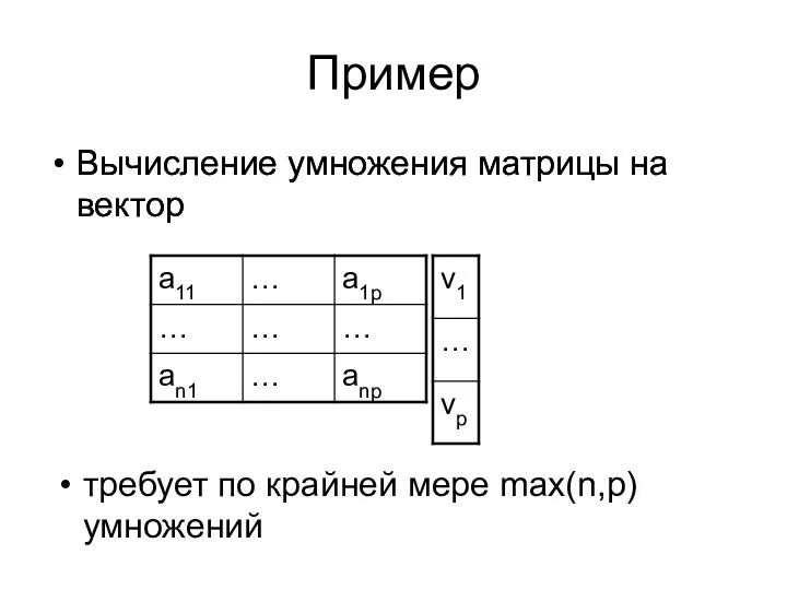 Пример Вычисление умножения матрицы на вектор Вычисление умножения матрицы на