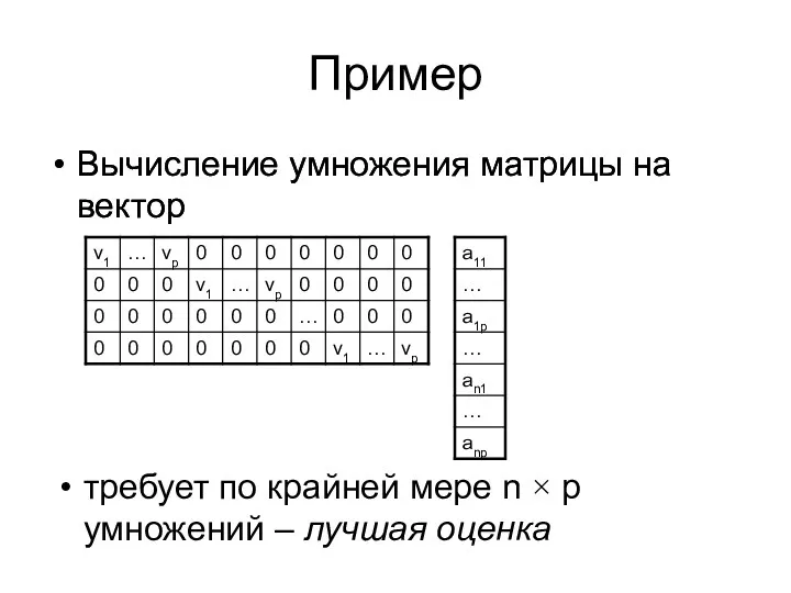 Пример Вычисление умножения матрицы на вектор Вычисление умножения матрицы на