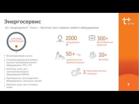 Энергосервис АО «ЭнергоремонТ Плюс» - богатый опыт сервиса любого оборудования