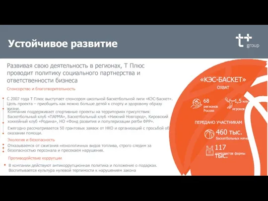 Устойчивое развитие «KЭC-БACKET» OXBAT регионов России 68 1,5 млн игроков ПEPEДAHO УЧACTHИKAM 460