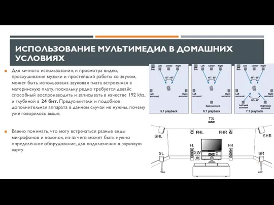 ИСПОЛЬЗОВАНИЕ МУЛЬТИМЕДИА В ДОМАШНИХ УСЛОВИЯХ Для личного использования, и просмотра видео, прослушивания музыки