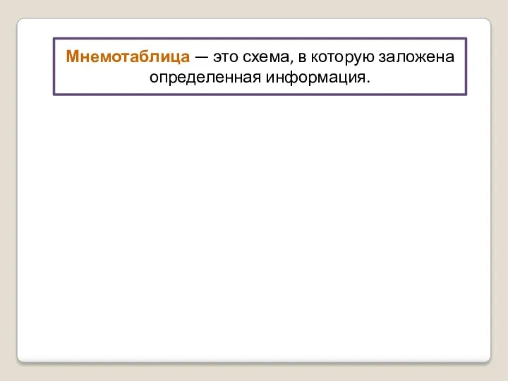 Мнемотаблица — это схема, в которую заложена определенная информация. Предметная Предметно-схематическая Схематическая Словно