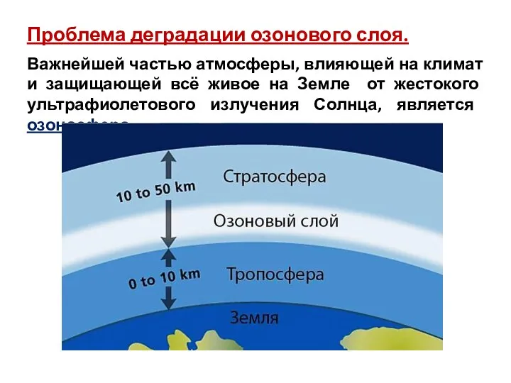 Проблема деградации озонового слоя. Важнейшей частью атмосферы, влияющей на климат