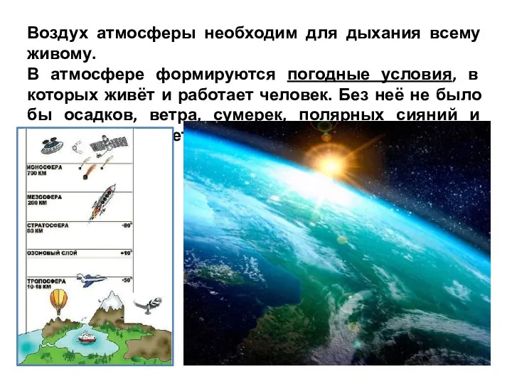 Воздух атмосферы необходим для дыхания всему живому. В атмосфере формируются