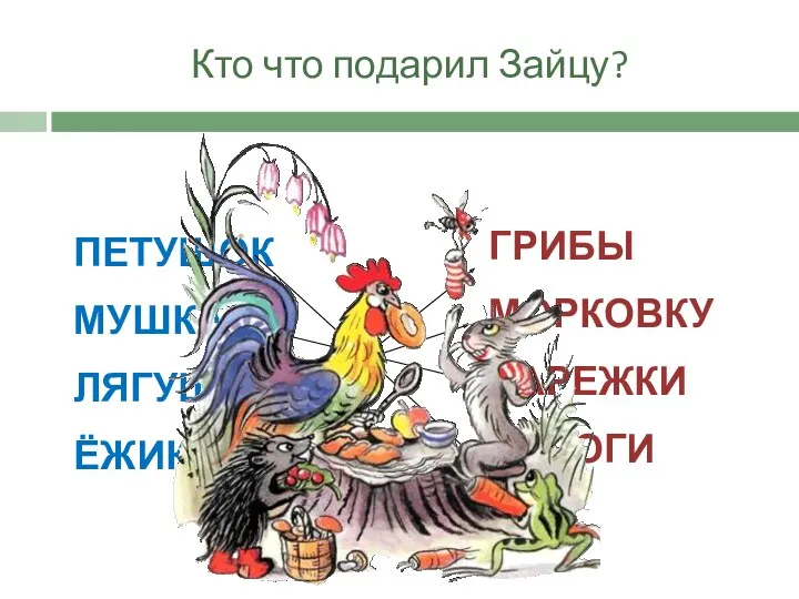 Кто что подарил Зайцу? ПЕТУШОК МУШКА ЛЯГУШКА ЁЖИК ГРИБЫ МОРКОВКУ ВАРЕЖКИ ПИРОГИ