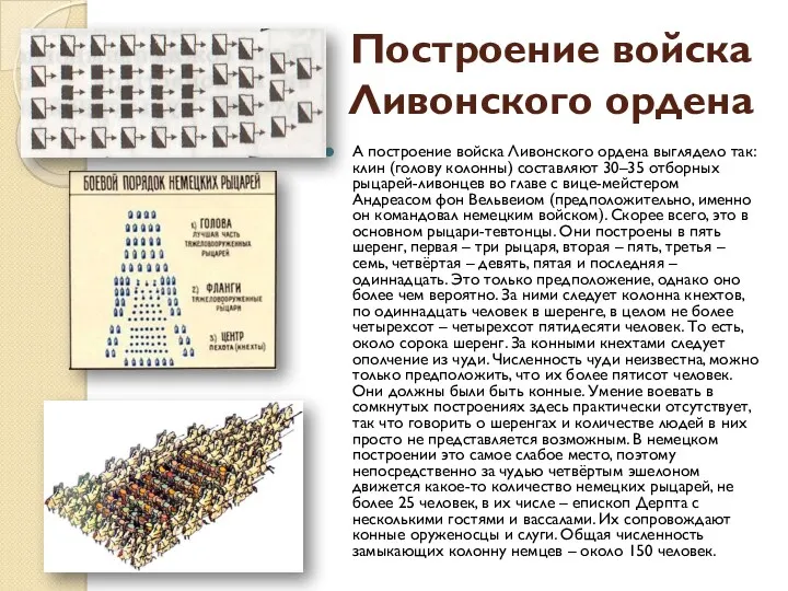 Построение войска Ливонского ордена А построение войска Ливонского ордена выглядело