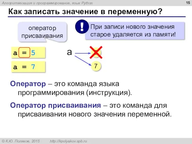 Как записать значение в переменную? a = 5 оператор присваивания 5 Оператор –