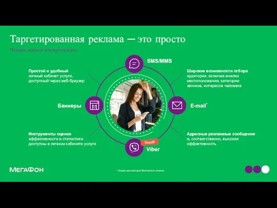 Таргетированная реклама ─ это просто Баннеры E-mail* Простой и удобный