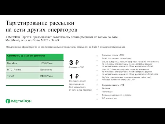 Таргетирование рассылки на сети других операторов «МегаФон Таргет» предоставляет возможность