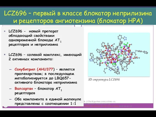 LCZ696 – первый в классе блокатор неприлизина и рецепторов ангиотензина (блокатор НРА) 1.