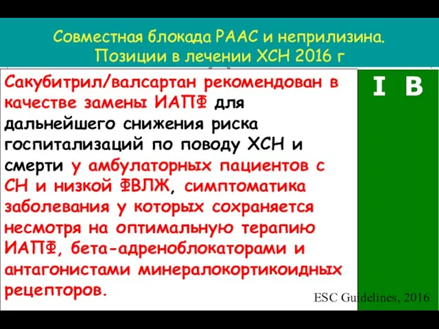 Совместная блокада РААС и неприлизина. Позиции в лечении ХСН 2016 г ESC Guidelines, 2016