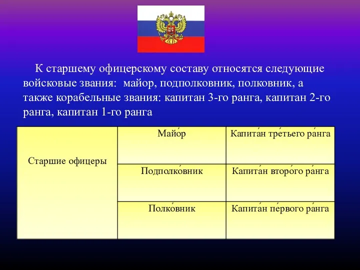 К старшему офицерскому составу относятся следующие войсковые звания: майор, подполковник,