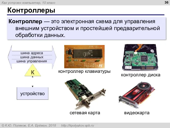 Контроллеры Контроллер — это электронная схема для управления внешним устройством и простейшей предварительной обработки данных.