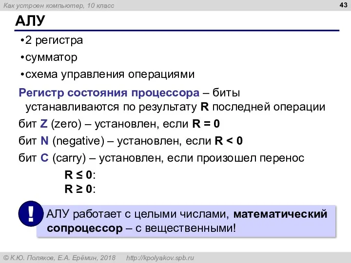 АЛУ 2 регистра сумматор схема управления операциями Регистр состояния процессора