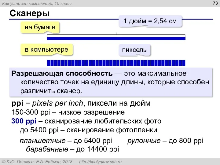 Сканеры ppi = pixels per inch, пиксели на дюйм 150-300