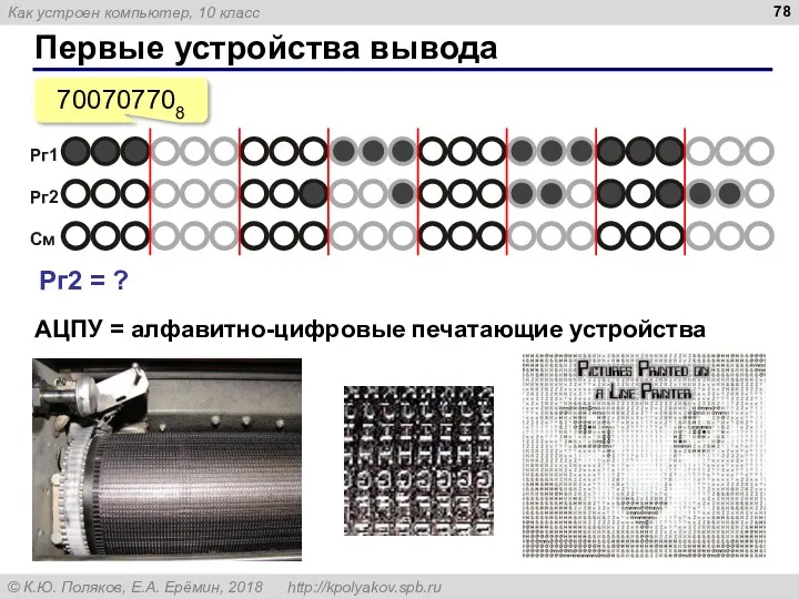 Первые устройства вывода 700707708 Рг2 = ? АЦПУ = алфавитно-цифровые печатающие устройства