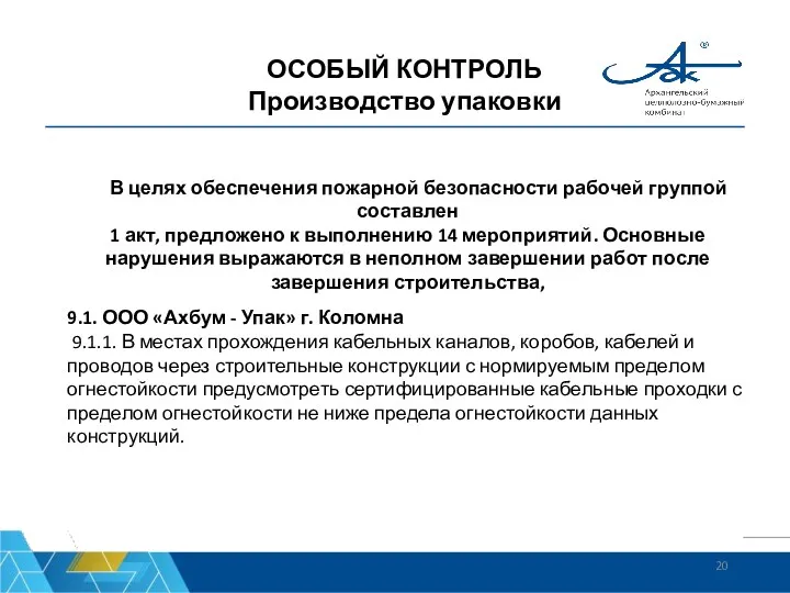 ОСОБЫЙ КОНТРОЛЬ Производство упаковки В целях обеспечения пожарной безопасности рабочей