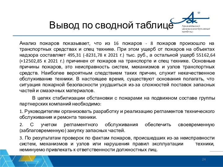 Вывод по сводной таблице Анализ пожаров показывает, что из 16