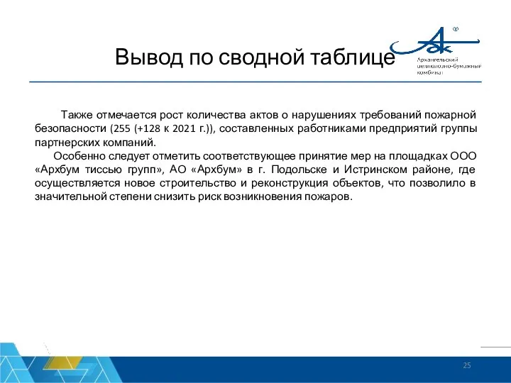 Вывод по сводной таблице Также отмечается рост количества актов о